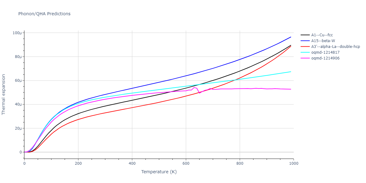 EAM_Dynamo_TehranchiCurtin_2010_NiH__MO_535504325462_003/phonon.Ni.alpha.png