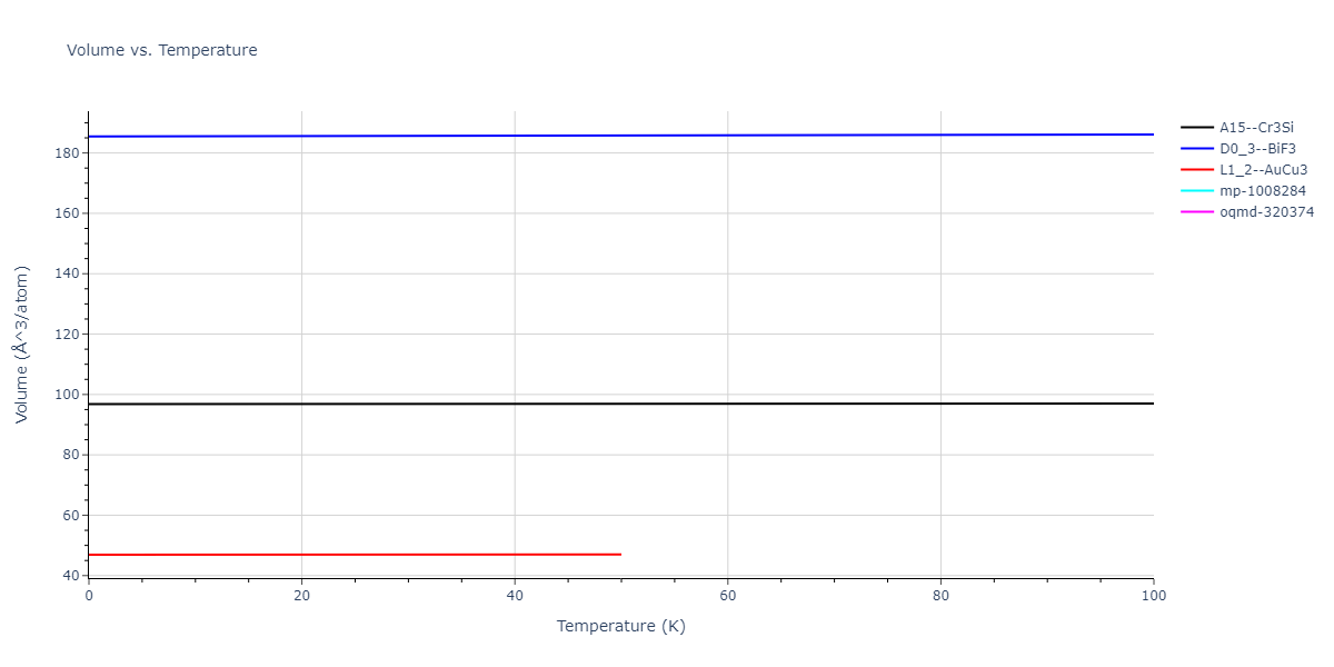 2017--Wu-C--Ni-Cr-Fe--LAMMPS--ipr1/mdthermo.Cr3Ni.V