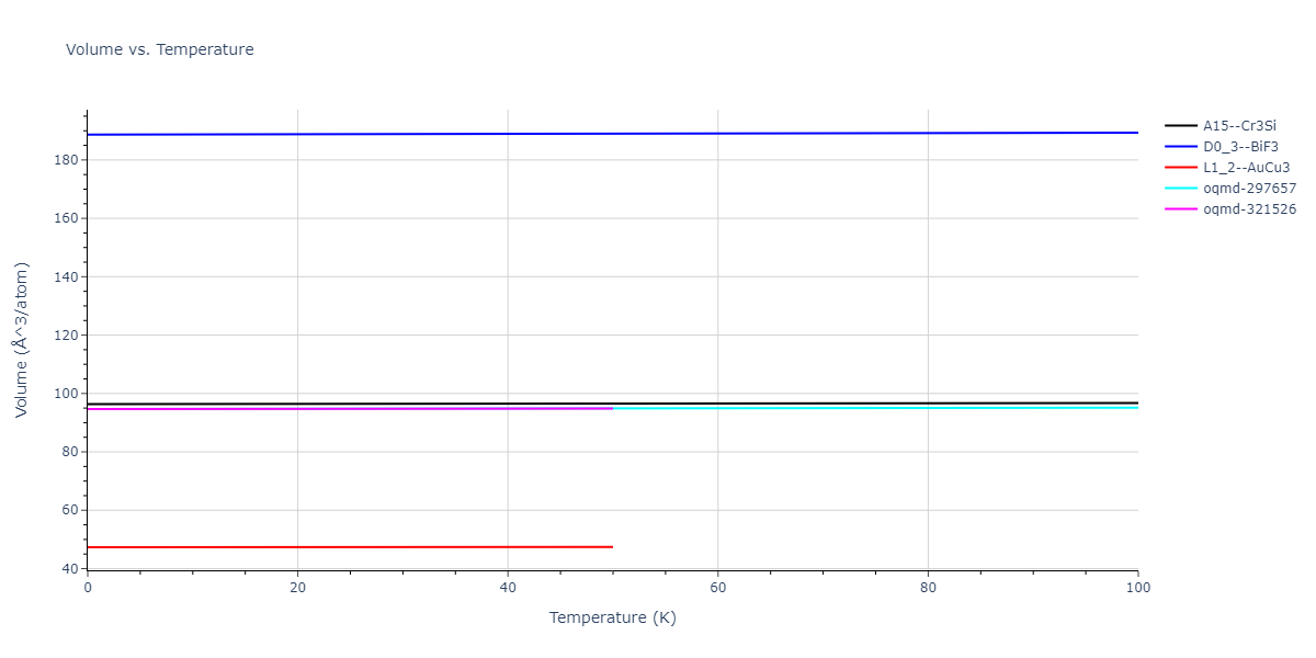 2017--Wu-C--Ni-Cr-Fe--LAMMPS--ipr1/mdthermo.CrFe3.V