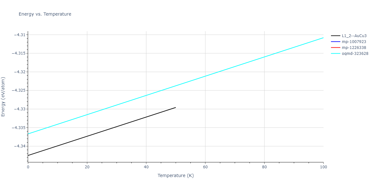 2017--Wu-C--Ni-Cr-Fe--LAMMPS--ipr1/mdthermo.CrNi3.U