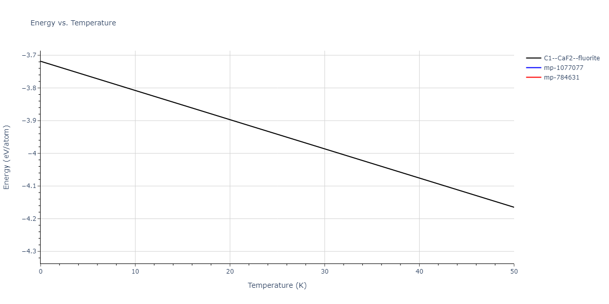 2017--Wu-C--Ni-Cr--LAMMPS--ipr1/mdthermo.CrNi2.U