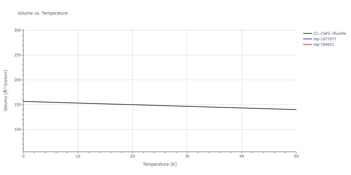2017--Wu-C--Ni-Cr--LAMMPS--ipr1/mdthermo.CrNi2.V