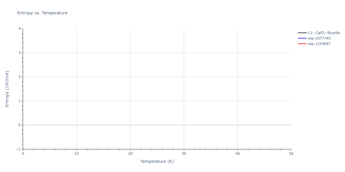 2017--Wu-C--Ni-Fe--LAMMPS--ipr1/mdthermo.Fe2Ni.S