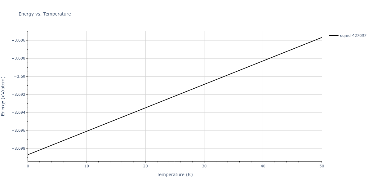 2017--Zhou-X-W--In-Ga-N--LAMMPS--ipr1/mdthermo.Ga2N3.U