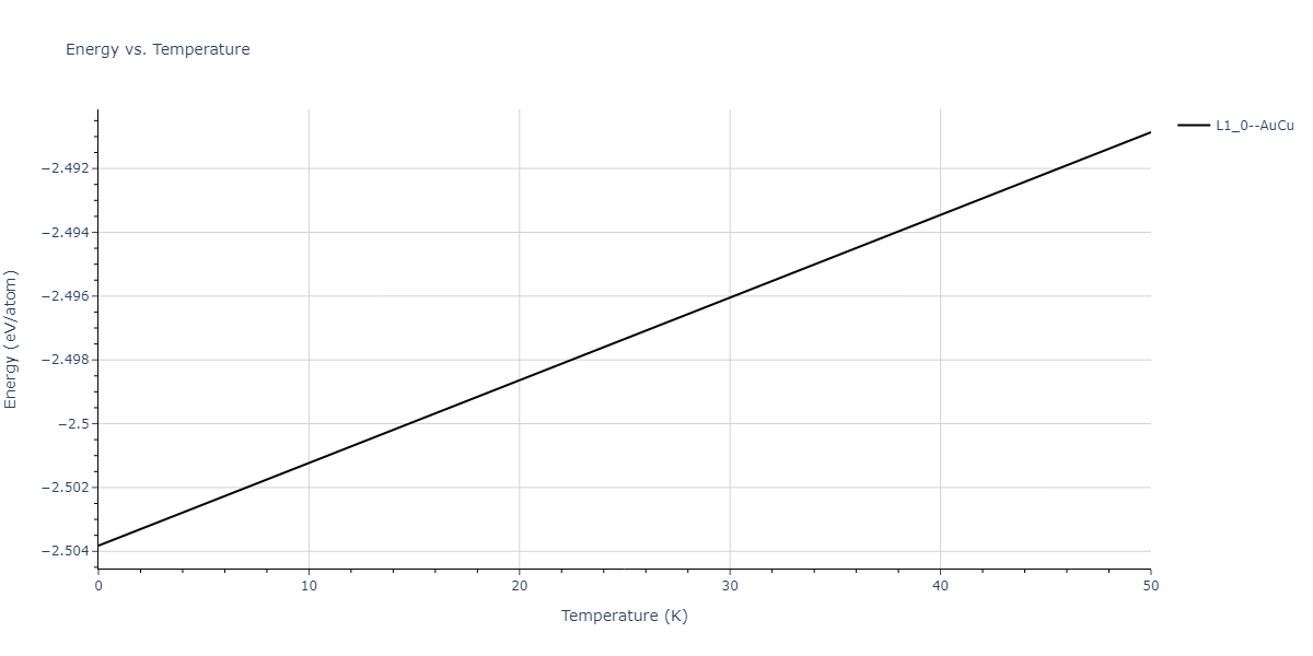 2017--Zhou-X-W--In-Ga-N--LAMMPS--ipr1/mdthermo.GaIn.U