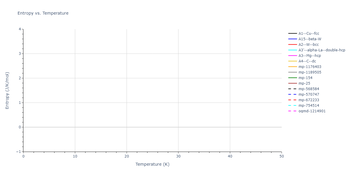 2017--Zhou-X-W--In-Ga-N--LAMMPS--ipr1/mdthermo.N.S