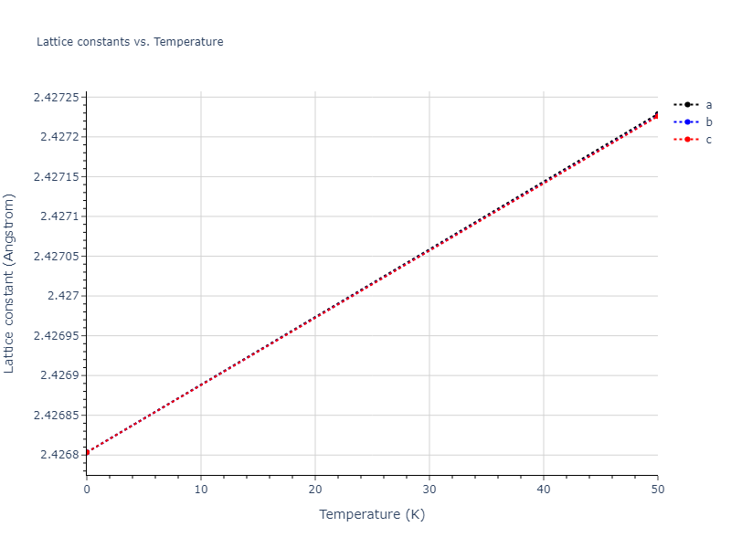 2018--Byggmastar-J--Be-O--LAMMPS--ipr1/mdsolid.Be.A2--W--bcc.999c1269.a