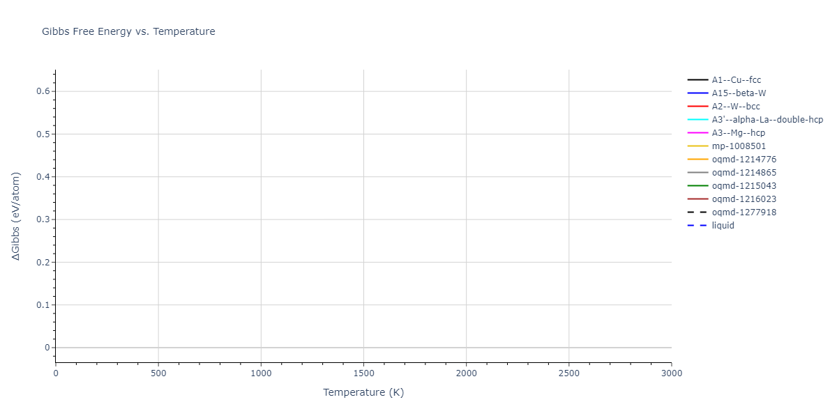 2018--Byggmastar-J--Be-O--LAMMPS--ipr1/mdthermo.Be.G