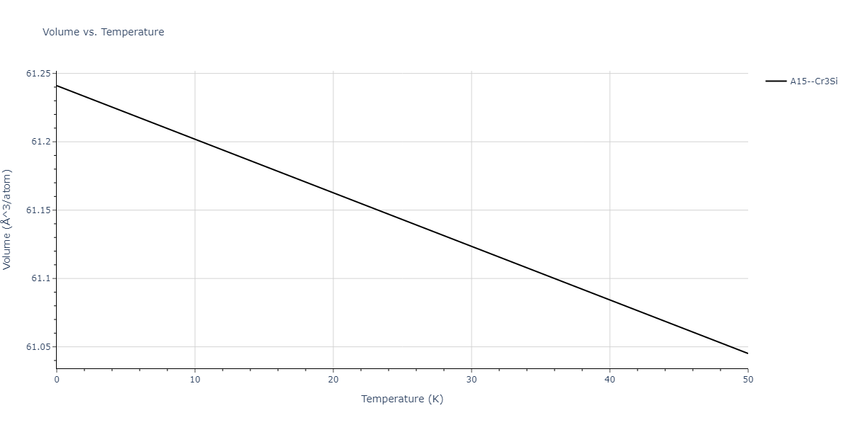 2018--Byggmastar-J--Be-O--LAMMPS--ipr1/mdthermo.Be3O.V