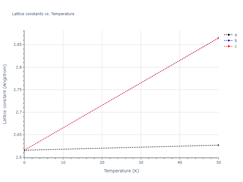 2018--Dickel-D-E--Mg-Al-Zn--LAMMPS--ipr1/mdsolid.Al.Ah--alpha-Po--sc.21c60c79.a