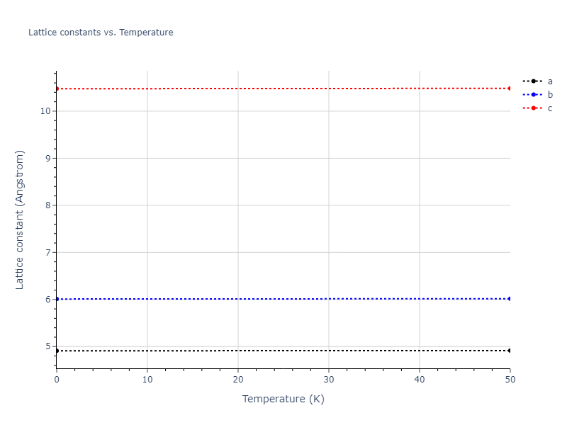 2018--Dickel-D-E--Mg-Al-Zn--LAMMPS--ipr1/mdsolid.AlMg.oqmd-751537.f67ca5cc.a