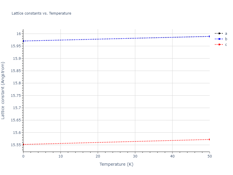 2018--Dickel-D-E--Mg-Al-Zn--LAMMPS--ipr1/mdsolid.AlMg149.oqmd-31714.0dfb8c9a.a