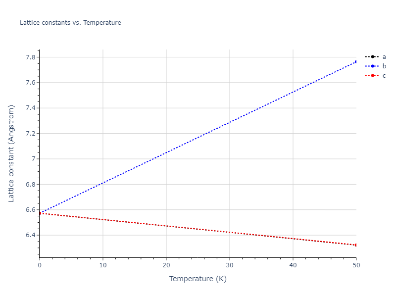 2018--Dickel-D-E--Mg-Al-Zn--LAMMPS--ipr1/mdsolid.AlMg2Zn.L2_1--AlCu2Mn--heusler.5c536078.a