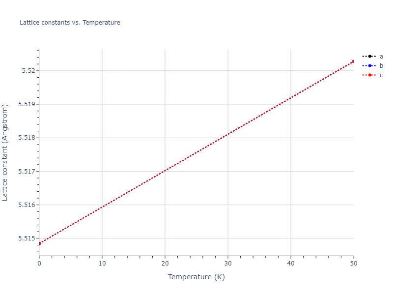 2018--Dickel-D-E--Mg-Al-Zn--LAMMPS--ipr1/mdsolid.AlMg3.A15--Cr3Si.f9da3518.a