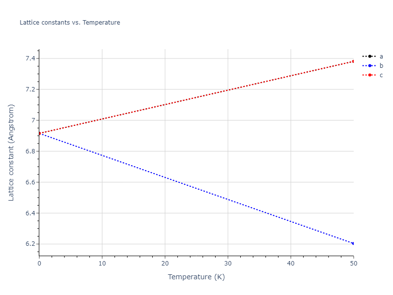 2018--Dickel-D-E--Mg-Al-Zn--LAMMPS--ipr1/mdsolid.AlMg3.D0_3--BiF3.c18218e2.a