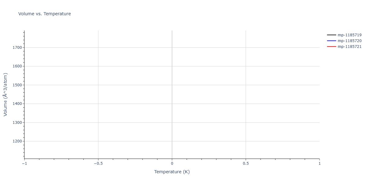 2018--Dickel-D-E--Mg-Al-Zn--LAMMPS--ipr1/mdthermo.Al12Mg16Zn.V