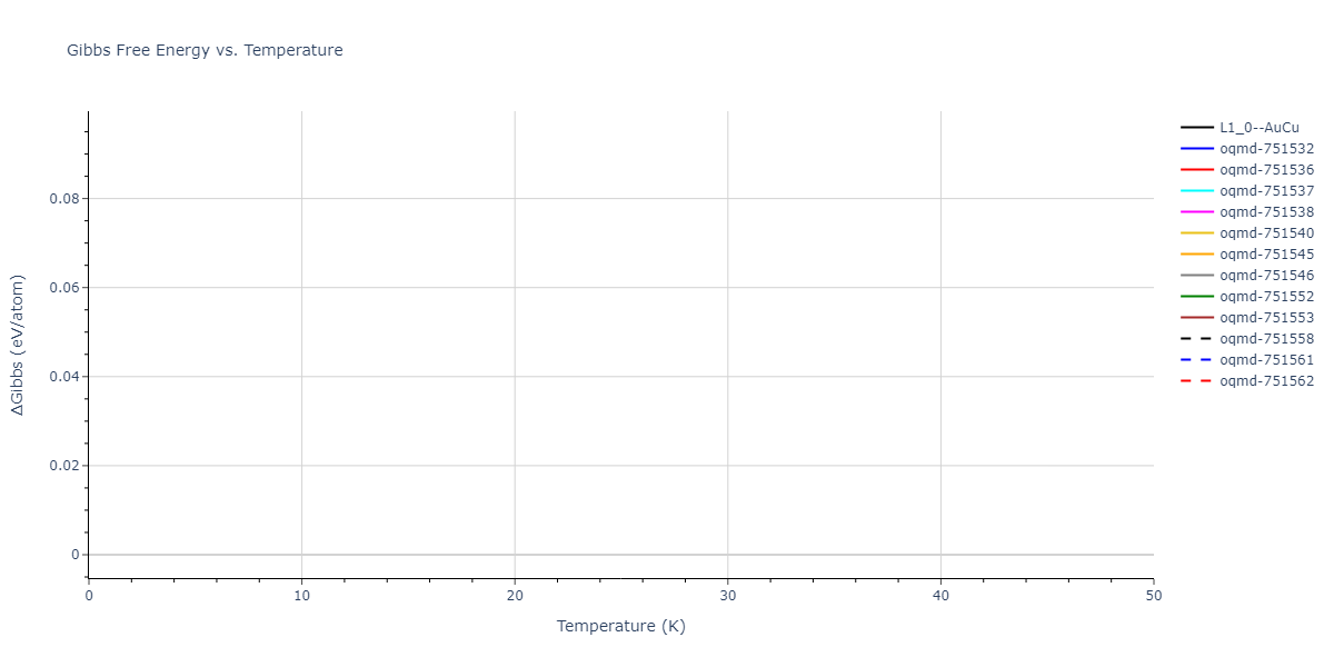 2018--Dickel-D-E--Mg-Al-Zn--LAMMPS--ipr1/mdthermo.AlMg.G