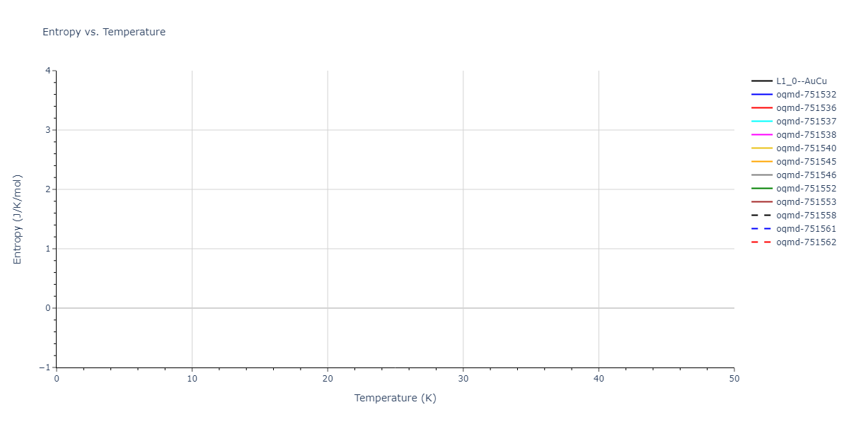 2018--Dickel-D-E--Mg-Al-Zn--LAMMPS--ipr1/mdthermo.AlMg.S