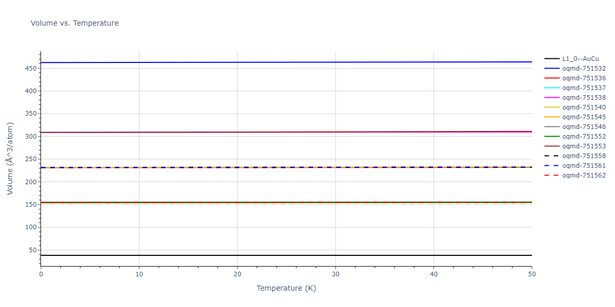 2018--Dickel-D-E--Mg-Al-Zn--LAMMPS--ipr1/mdthermo.AlMg.V
