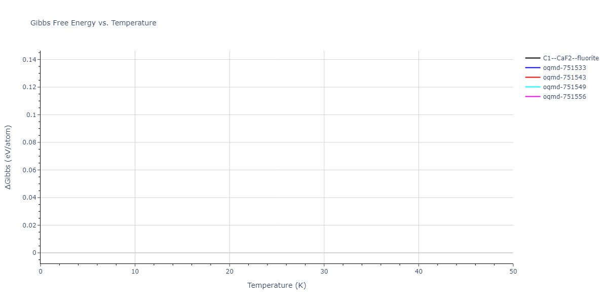 2018--Dickel-D-E--Mg-Al-Zn--LAMMPS--ipr1/mdthermo.AlMg2.G