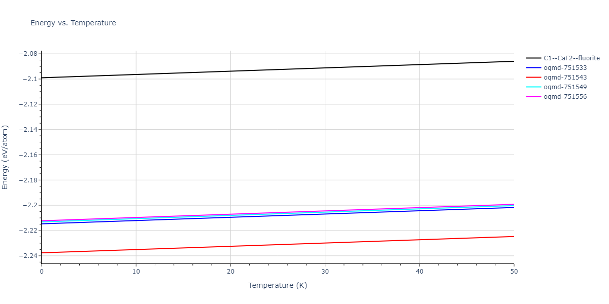 2018--Dickel-D-E--Mg-Al-Zn--LAMMPS--ipr1/mdthermo.AlMg2.U
