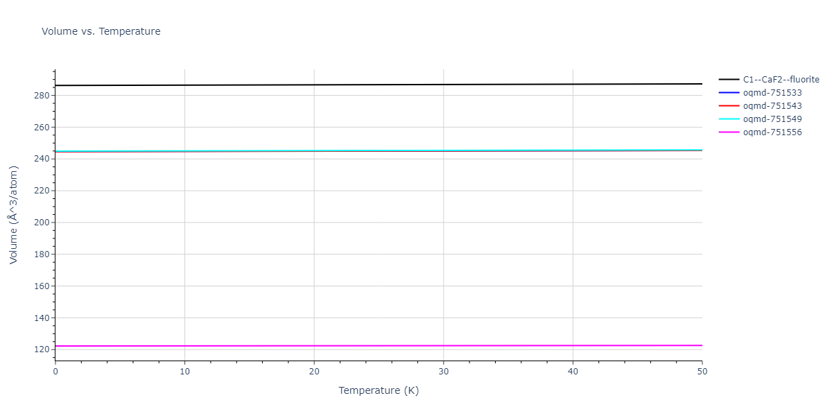 2018--Dickel-D-E--Mg-Al-Zn--LAMMPS--ipr1/mdthermo.AlMg2.V