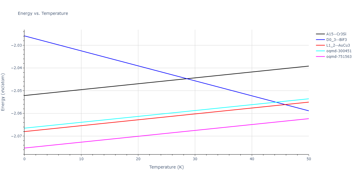 2018--Dickel-D-E--Mg-Al-Zn--LAMMPS--ipr1/mdthermo.AlMg3.U
