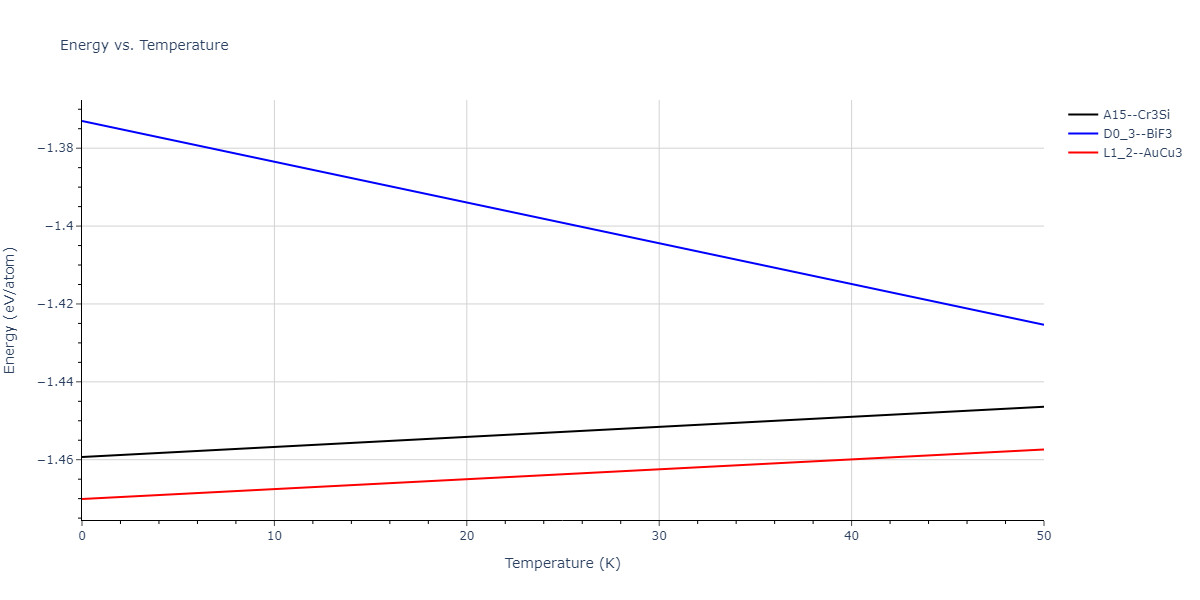 2018--Dickel-D-E--Mg-Al-Zn--LAMMPS--ipr1/mdthermo.Mg3Zn.U