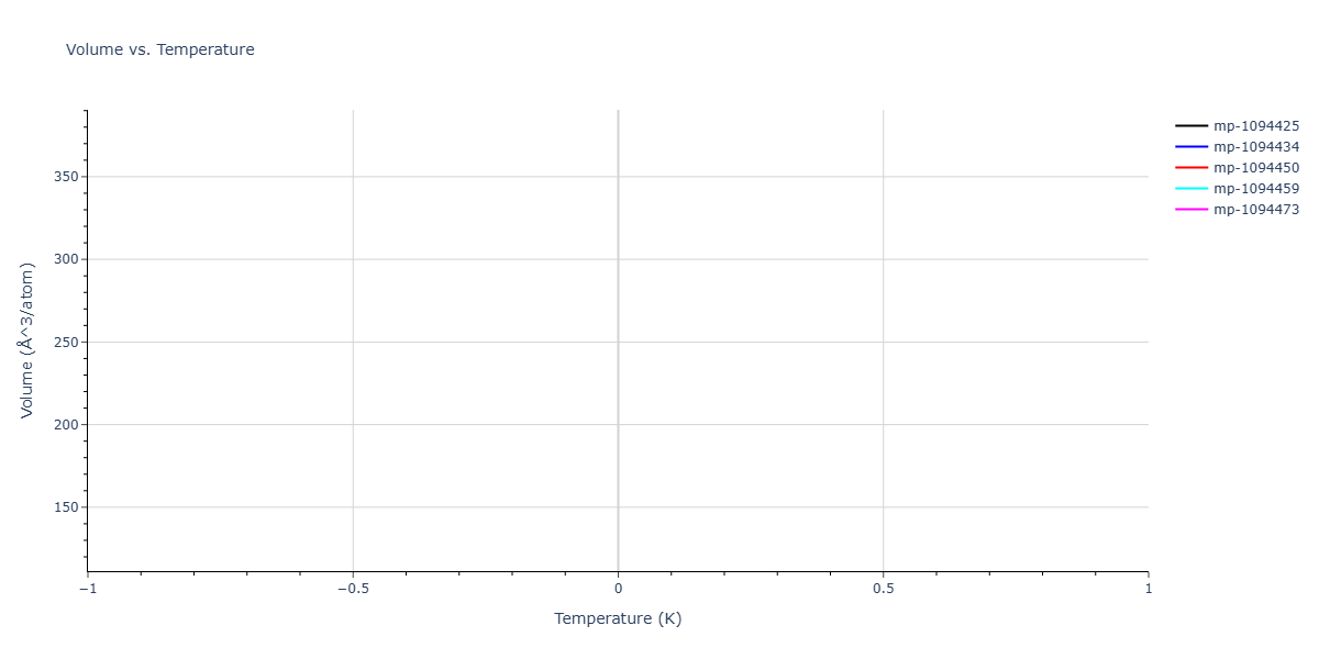 2018--Dickel-D-E--Mg-Al-Zn--LAMMPS--ipr1/mdthermo.Mg5Zn.V