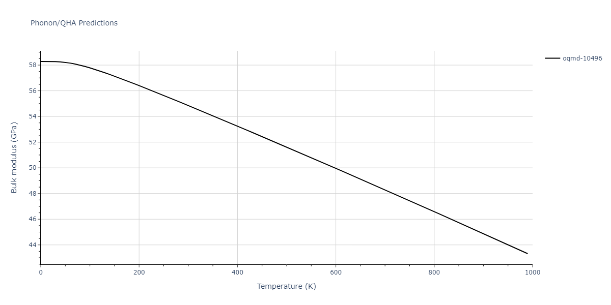 2018--Dickel-D-E--Mg-Al-Zn--LAMMPS--ipr1/phonon.Al30Mg23.B.png