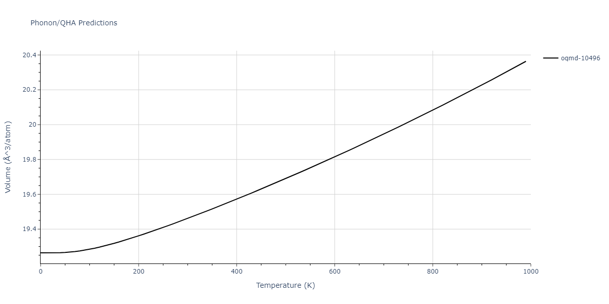 2018--Dickel-D-E--Mg-Al-Zn--LAMMPS--ipr1/phonon.Al30Mg23.V.png