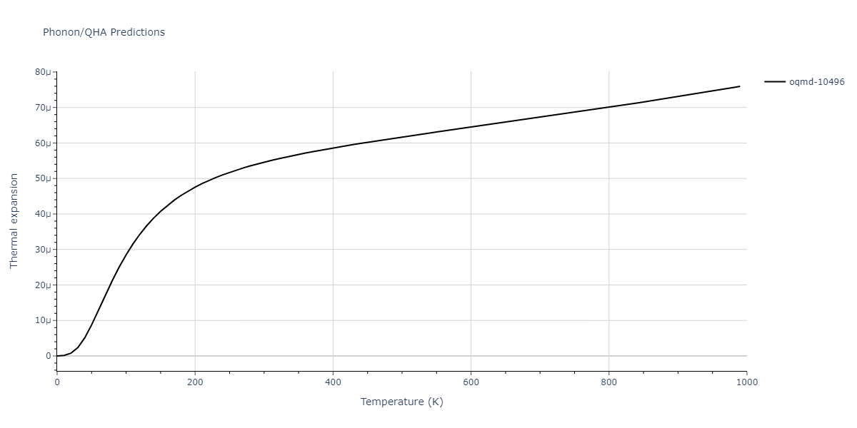 2018--Dickel-D-E--Mg-Al-Zn--LAMMPS--ipr1/phonon.Al30Mg23.alpha.png