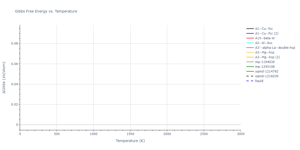 2018--Etesami-S-A--Fe--LAMMPS--ipr1/mdthermo.Fe.G
