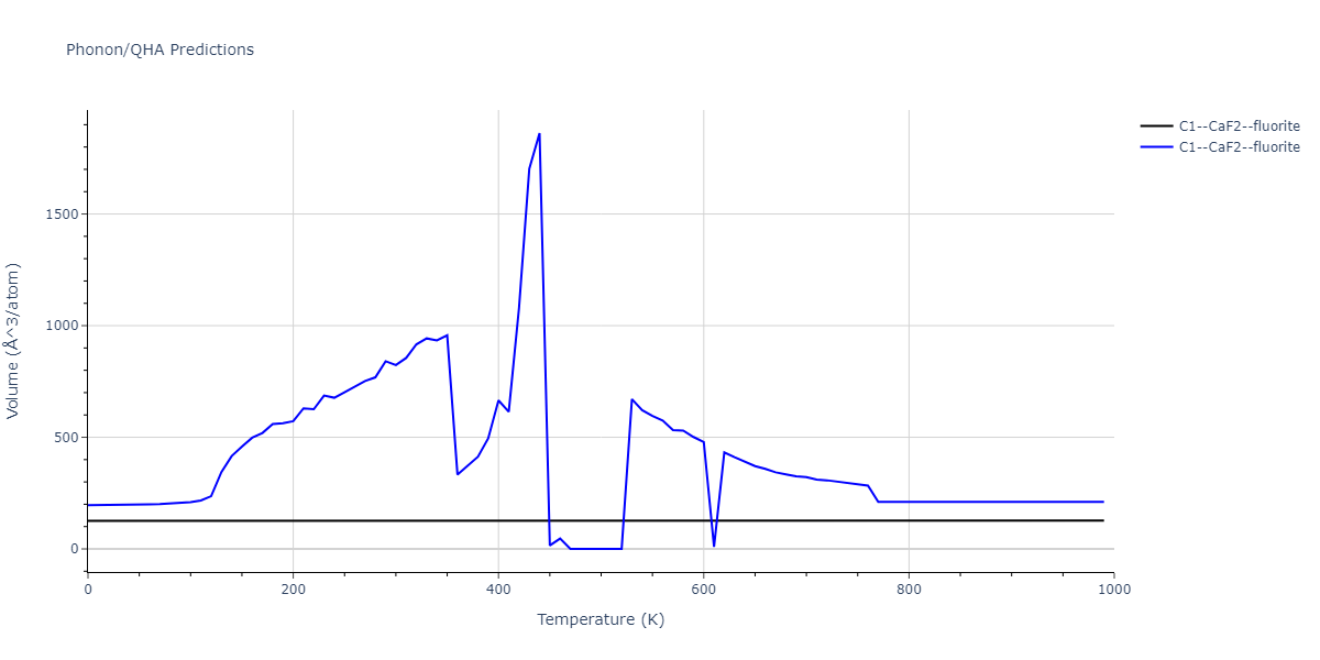 2018--Farkas-D--Fe-Ni-Cr-Co-Cu--LAMMPS--ipr1/phonon.Co2Cu.V.png