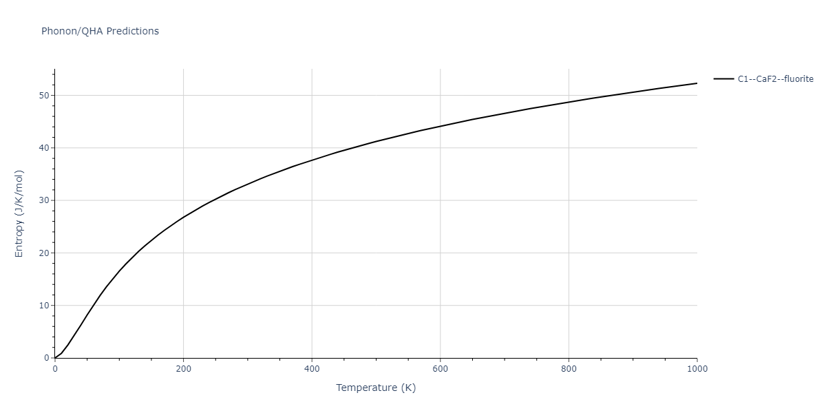 2018--Farkas-D--Fe-Ni-Cr-Co-Cu--LAMMPS--ipr1/phonon.CoNi2.S.png