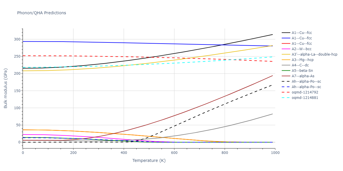 2018--Farkas-D--Fe-Ni-Cr-Co-Cu--LAMMPS--ipr1/phonon.Fe.B.png