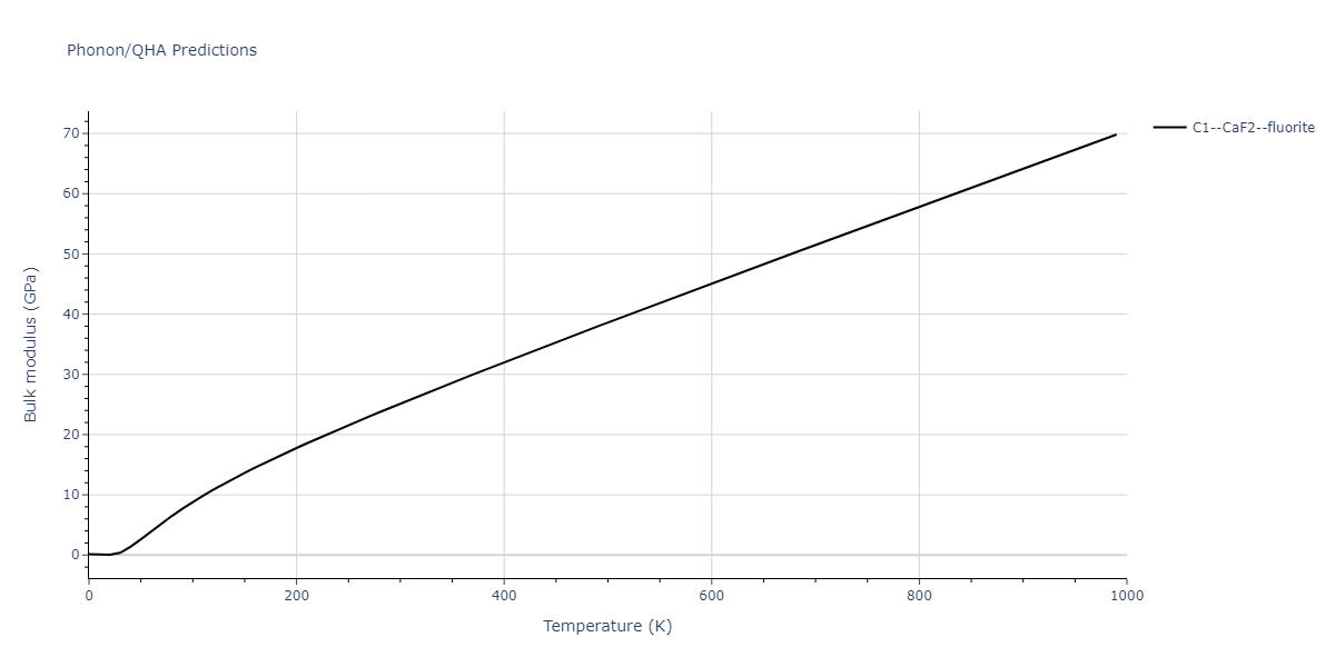 2018--Farkas-D--Fe-Ni-Cr-Co-Cu--LAMMPS--ipr1/phonon.FeNi2.B.png