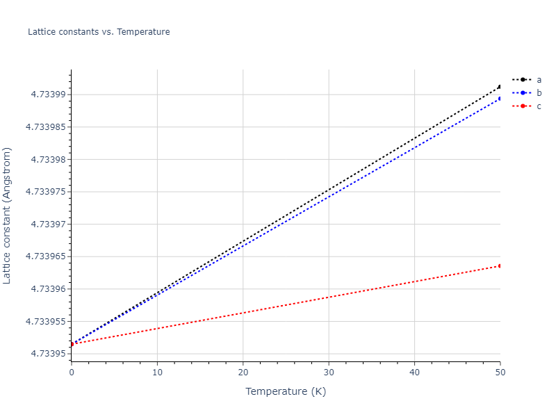 2018--Howells-C-A--Cr-Ni--LAMMPS--ipr1/mdsolid.Cr.A15--beta-W.b39c8669.a