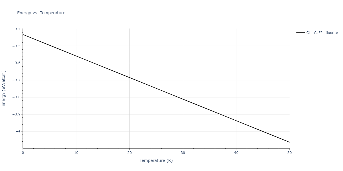 2018--Howells-C-A--Cr-Ni--LAMMPS--ipr1/mdthermo.Cr2Ni.U