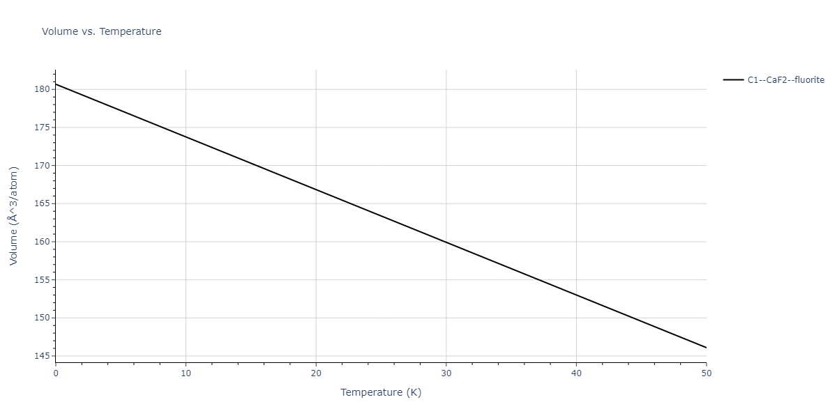 2018--Howells-C-A--Cr-Ni--LAMMPS--ipr1/mdthermo.Cr2Ni.V