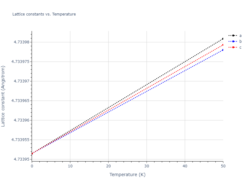 2018--Howells-C-A--Cr--LAMMPS--ipr1/mdsolid.Cr.A15--beta-W.cbdc96da.a