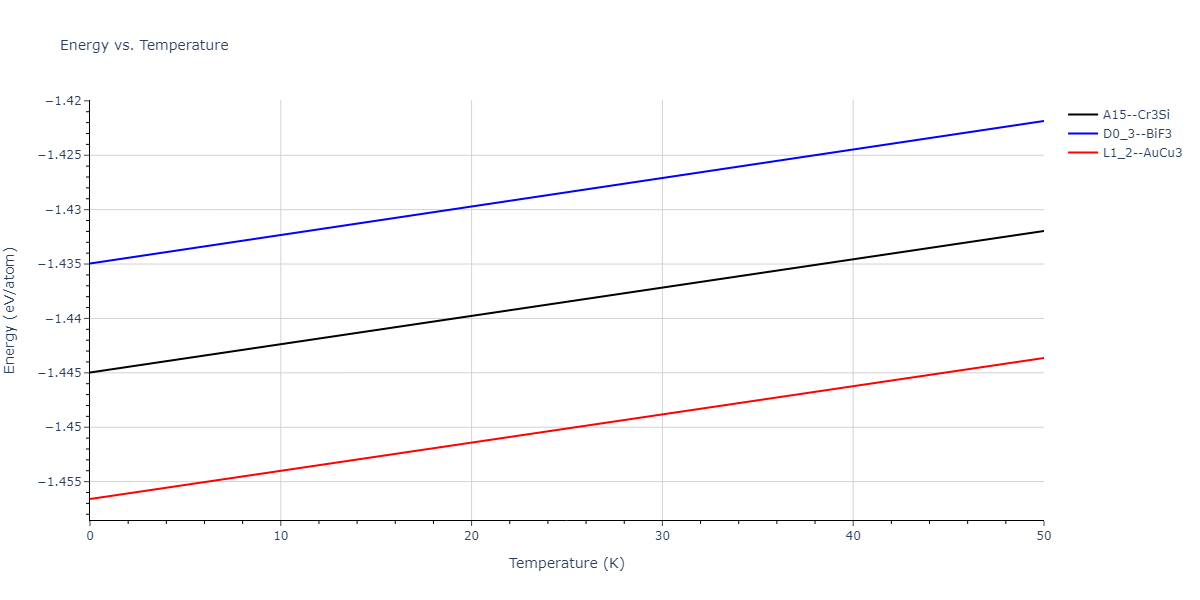 2018--Jang-H-S--Zn-Mg--LAMMPS--ipr1/mdthermo.Mg3Zn.U