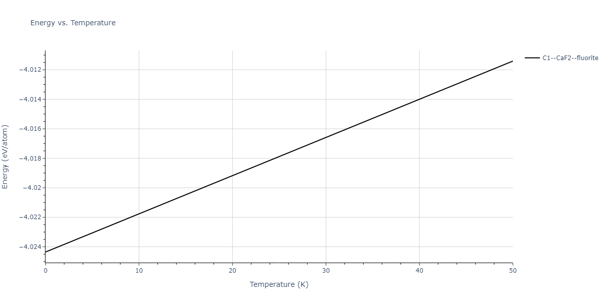2018--Jeong-G-U--Pd-Co--LAMMPS--ipr1/mdthermo.Co2Pd.U