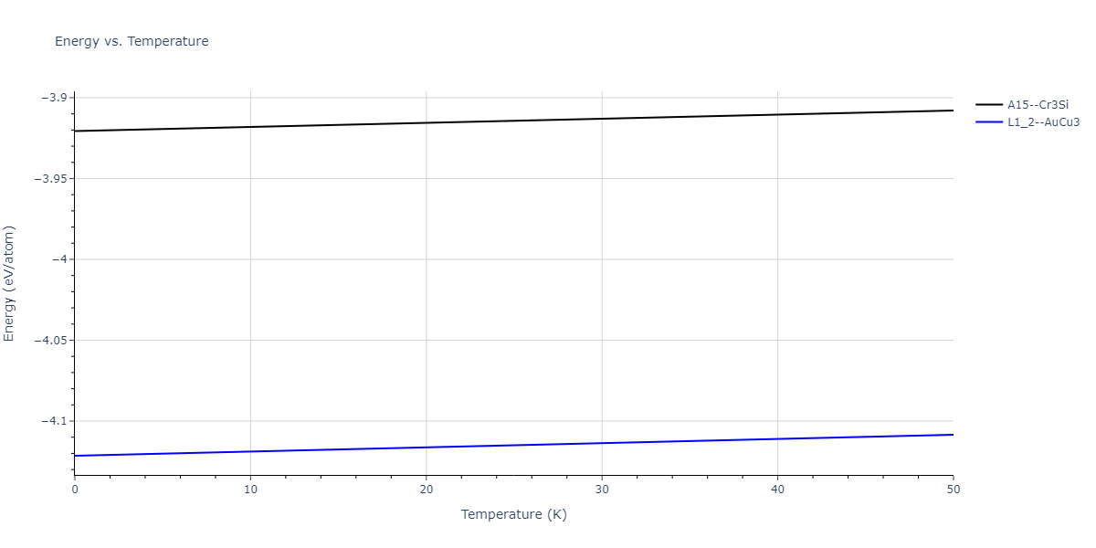 2018--Jeong-G-U--Pd-Co--LAMMPS--ipr1/mdthermo.CoPd3.U