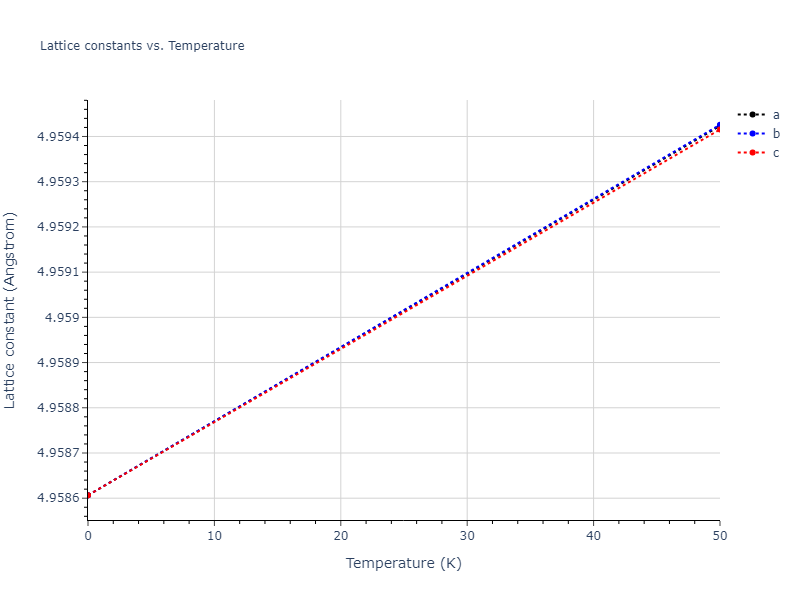 2018--Jeong-G-U--Pd-Cu--LAMMPS--ipr1/mdsolid.Pd.A15--beta-W.faa7d5f3.a