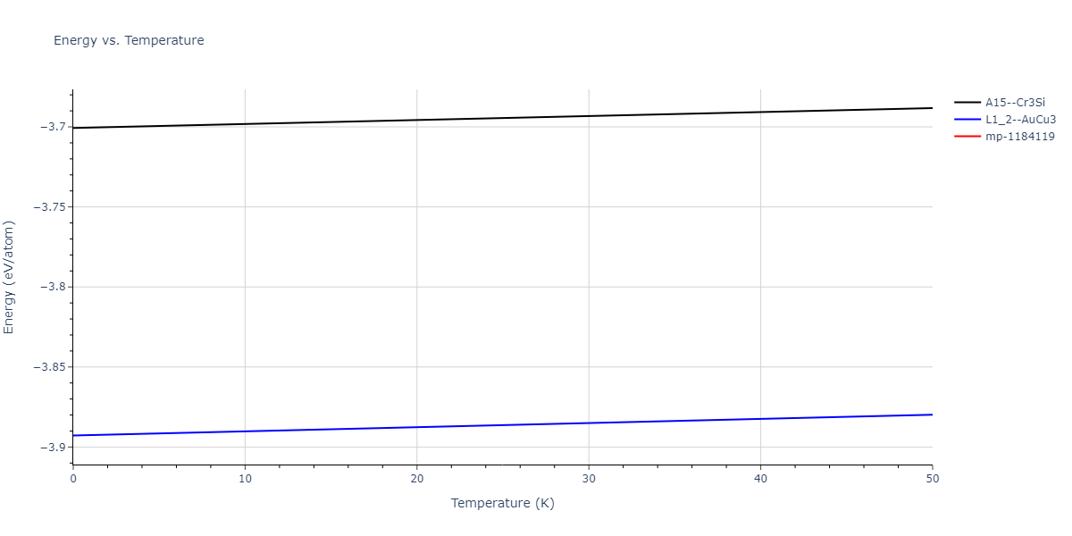 2018--Jeong-G-U--Pd-Cu--LAMMPS--ipr1/mdthermo.CuPd3.U