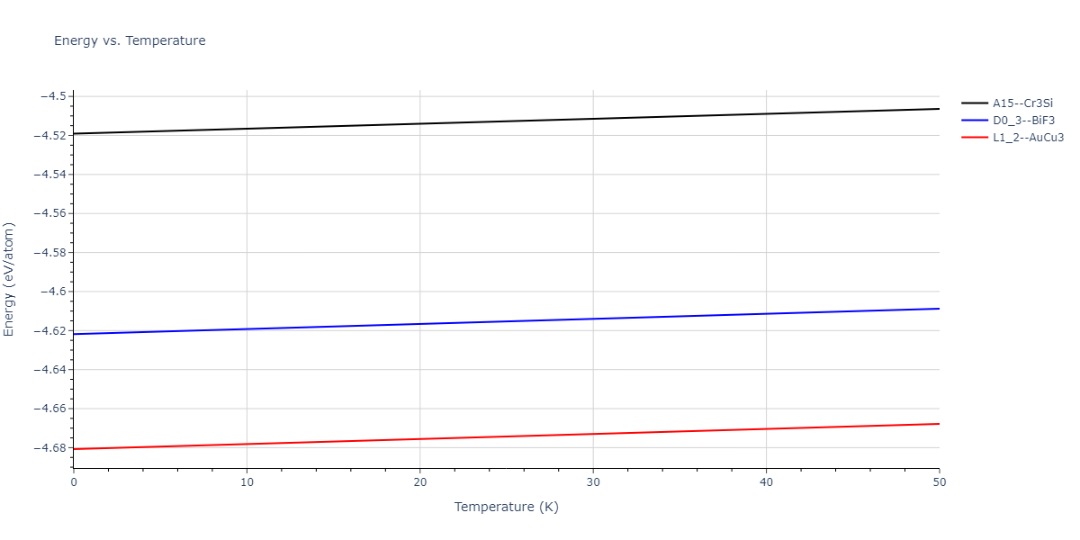 2018--Jeong-G-U--Pd-Ti--LAMMPS--ipr1/mdthermo.Pd3Ti.U