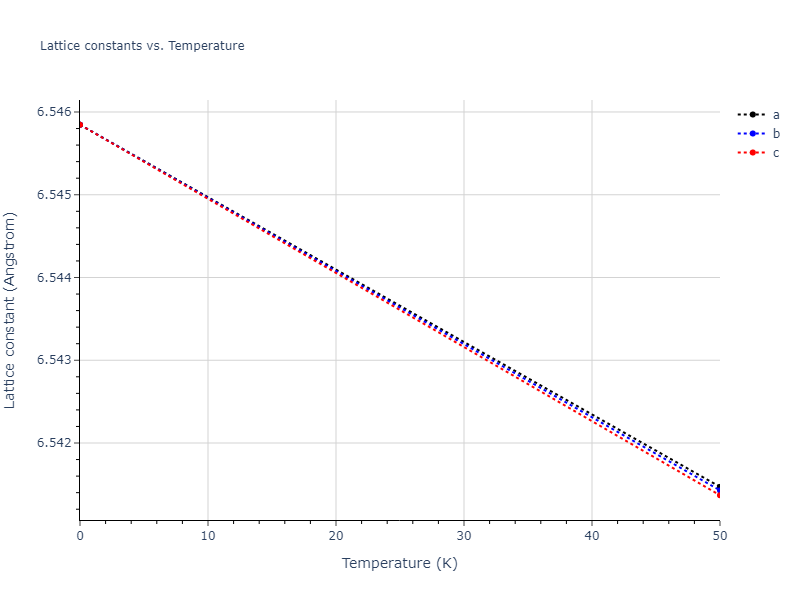 EAM_Dynamo_Mendelev_2018_Tb__MO_522239651961_000/mdsolid.Tb.A15--beta-W.fd091252.a