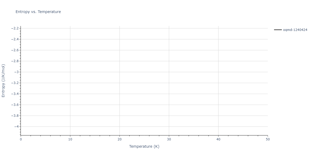 2018--Pan-Z--Ag-Ni--LAMMPS--ipr1/mdthermo.AgNi2.S