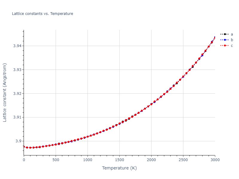 2018--Setyawan-W--W-Re--LAMMPS--ipr1/mdsolid.Re.A1--Cu--fcc.d2358869.a